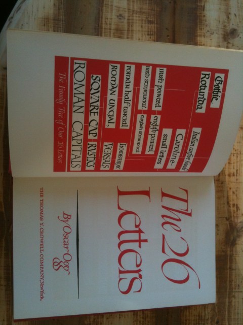 Tittelside med bokstavenes familietre