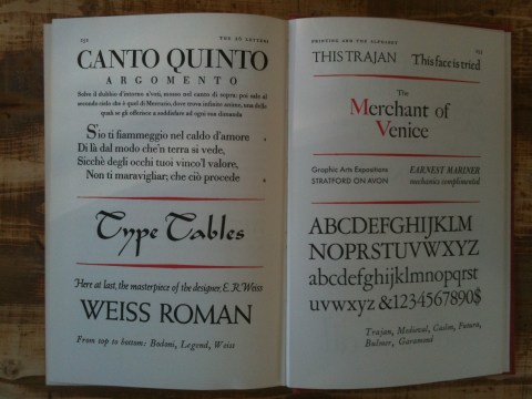 Ulike "typefaces", eller fonter