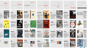 Noen anbefalinger av gode tegneserier fra presentasjonen min, sortert i kategorier.